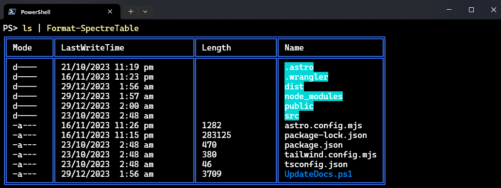 Example table